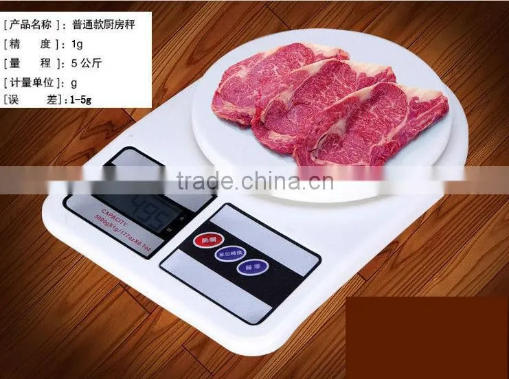 weighing scale