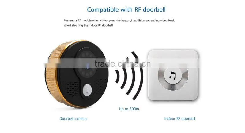 DC5V powered IP WiFi doorbell See your visitor day or night, rain or shine.