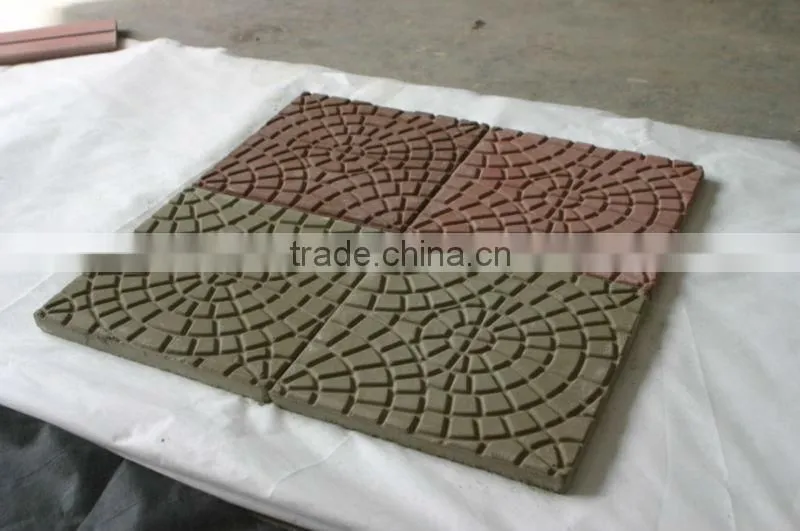 KBJX roma cement tiles