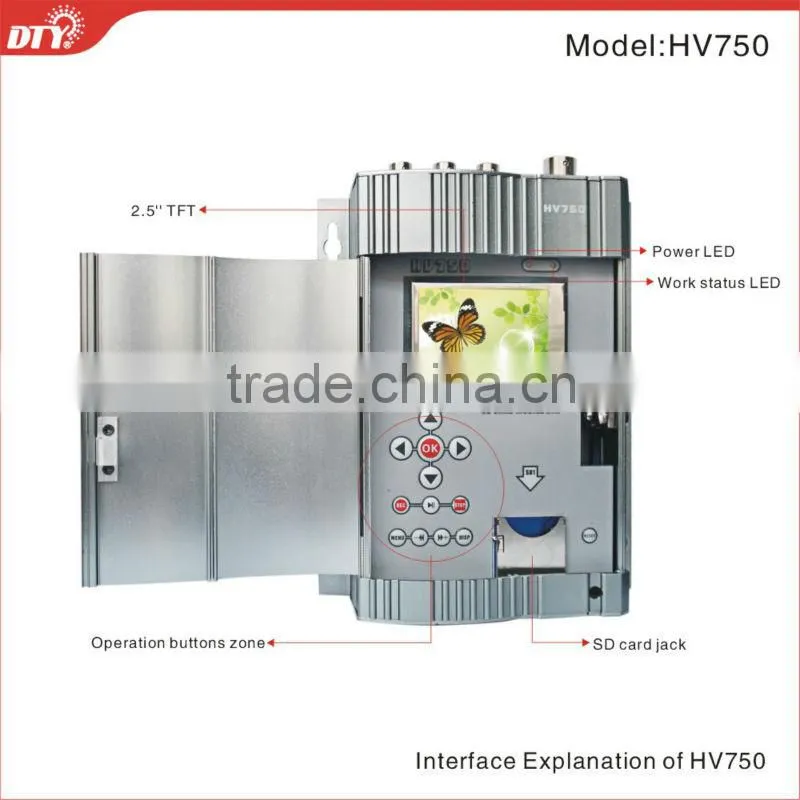 Promotion 1CH 2.5 TFT sd card mobile DVR for bus with usb , HV750