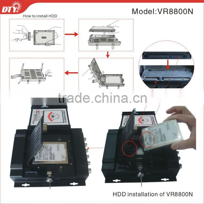 4 Channel H.264 Mobile DVR Support 2TB 32SD Card