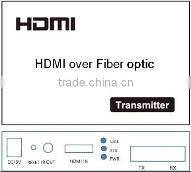 HDMI to fiber optic converter Compressed