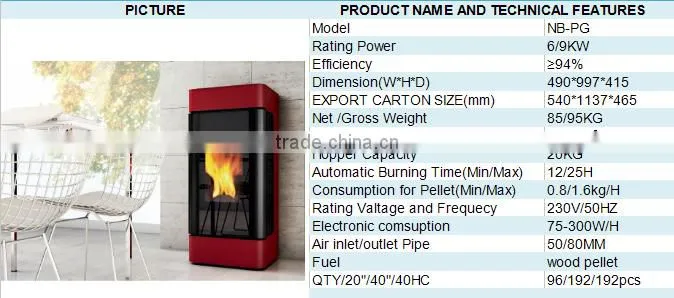 green power auto-feeding and ignite Wood pellet stove