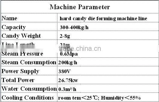 100% SUS 304 stainless steel lollipop depositing line