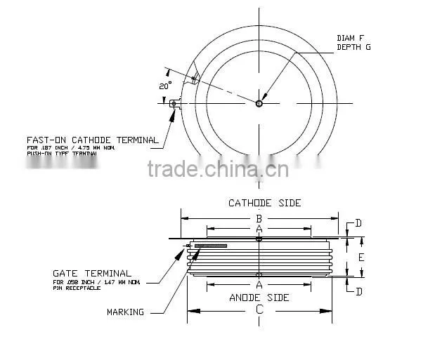 application scr 2200V