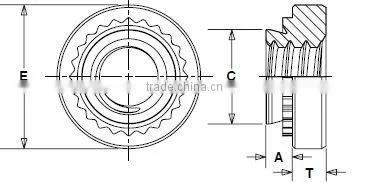 stainless steel self-clinching nuts