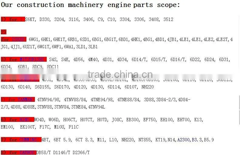 Excavator shaft sleeve,bushing 10759319 for SY465C/PC400-6