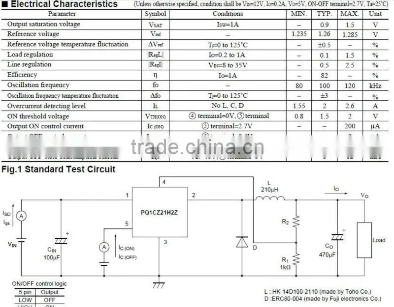 IC PQ1CZ1 (1CZ1) TO252-5 New 100%