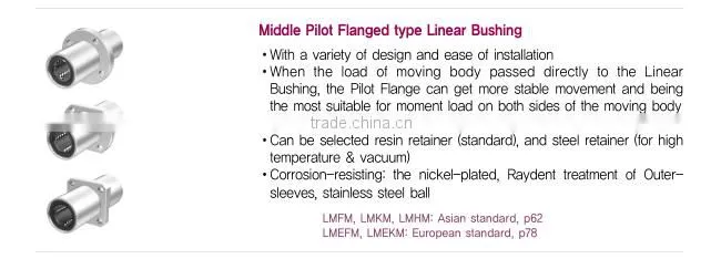 High Precision LMK6LUU Square Flange Linear Bearing lmk