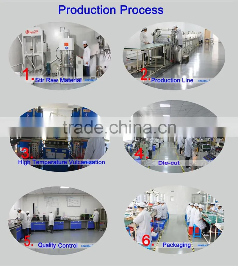 Self Adhesive Silicone Thermal Pad