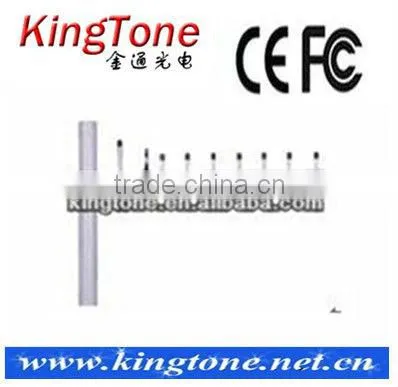 12dBi Yagi Antenna gsm 900 12dBi Directional mobile Antenna