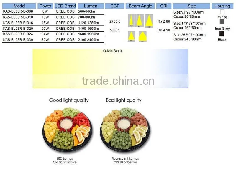 High lumen one head grille downlight recessed ceiling lamp square narrow trimless grille lighting