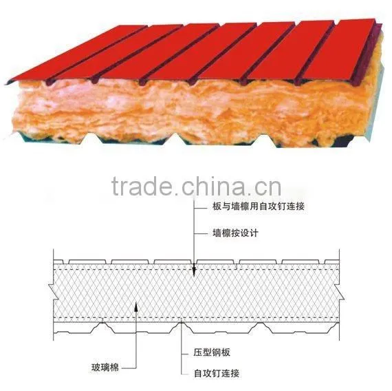 Prefab house roofing fire and warm Polystyrene(EPS) Sandwich Panel