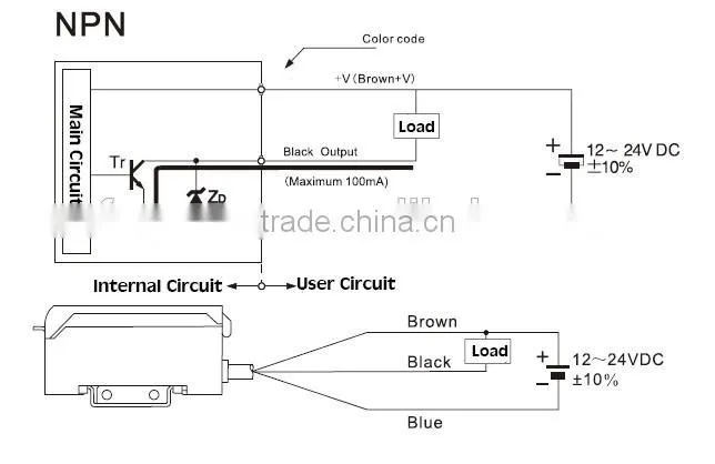 F&C FF-12 Photoelectric Sensors optical fiber sensors