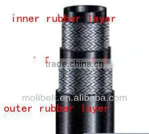Good fabric braided rubber air hose