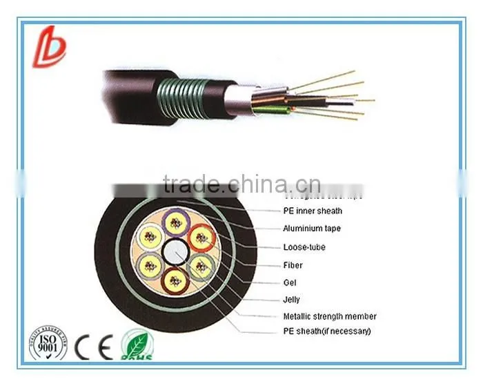 Low price GYXY non-armored unitube cable, new GYXY outdoor fiber optical cable