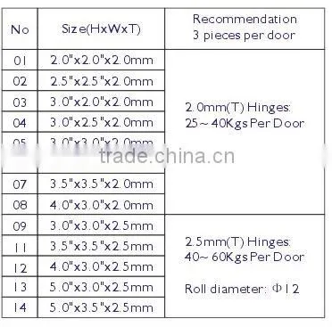 SH002 Stainless steel metal cabinet door hinge