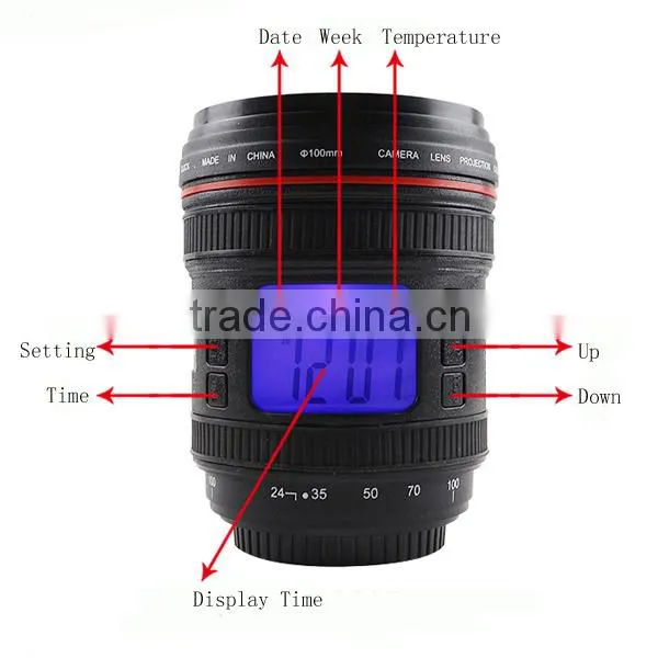 2015 Alibaba China Supplier Produce the New Fashion Camera Lens Colourful Battery Operated Projection Light