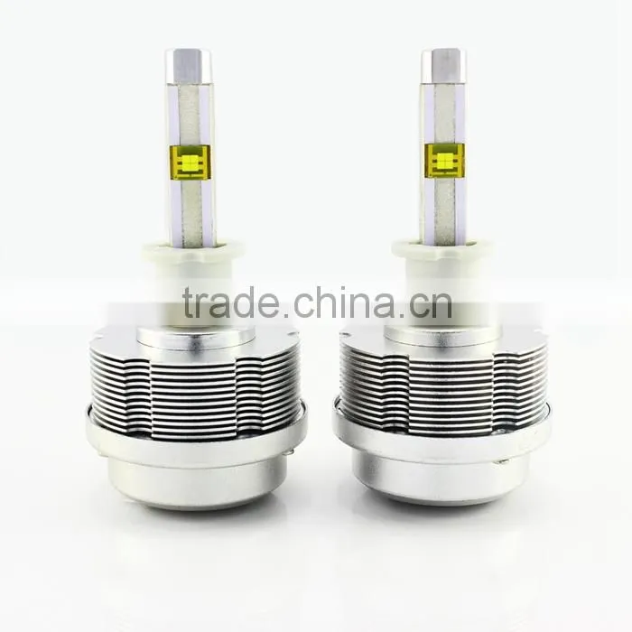 Export Quality High Intensity Ce Rohs Certified Motorcycle Lighting Coil Wholesale