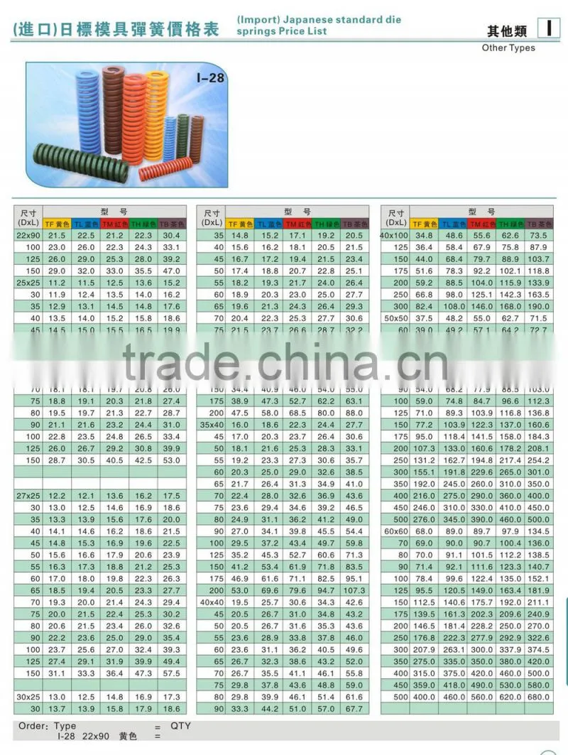 JIS Mold Spring/ Coil Spring
