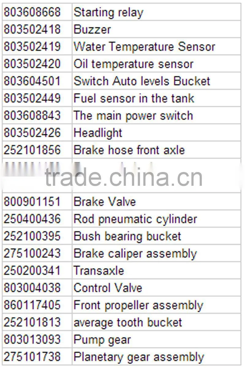 XCMG SDLG XGMA LIUGONG LONGKING CHANGLIN WHEEL LOADER PARTS auto brake pad