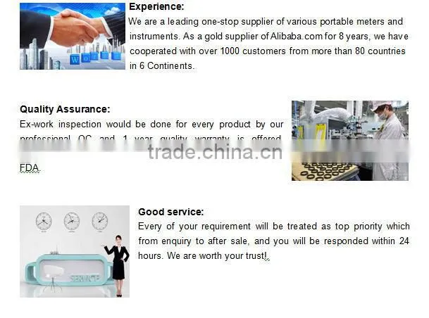 High quality handheld magnifier magnifier with led magnifying glass with light