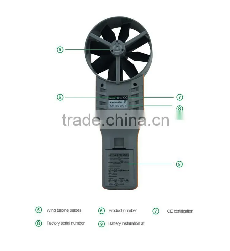 AZ8916 Handheld Anemometer LCD Display 0.2~30 M/S Digital Wind Speed Meter