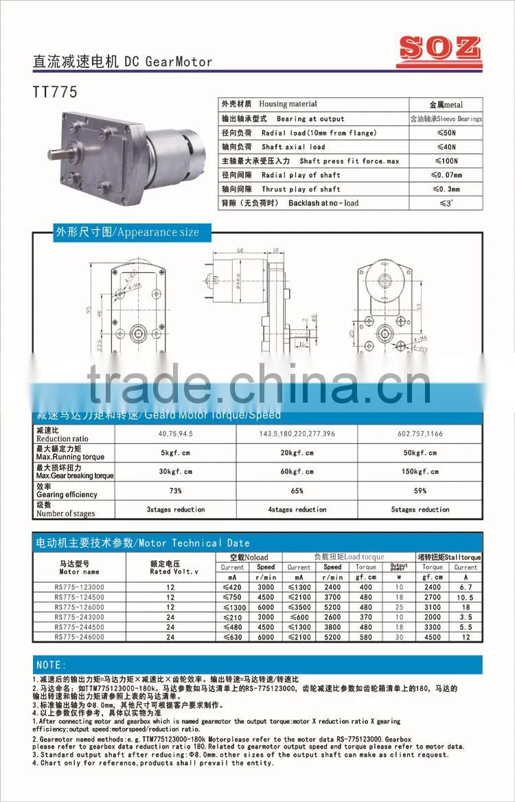 12V/24V TTM775 DC Micro geared motor