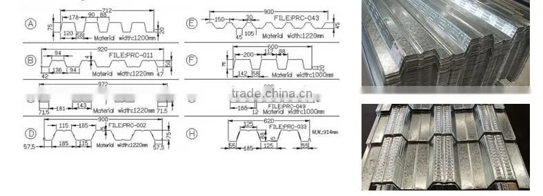 Full automatic steel metal floor deck roll forming machine with Professional metal hydraulic machine manufacturer