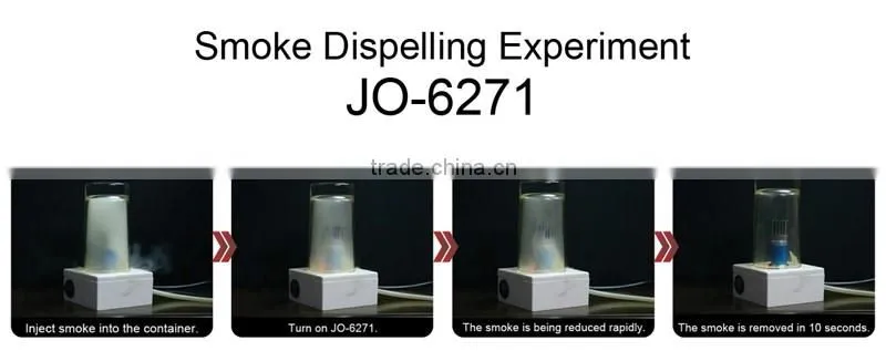 7th Gen Electric Car Auto Air Purifier JO-6271
