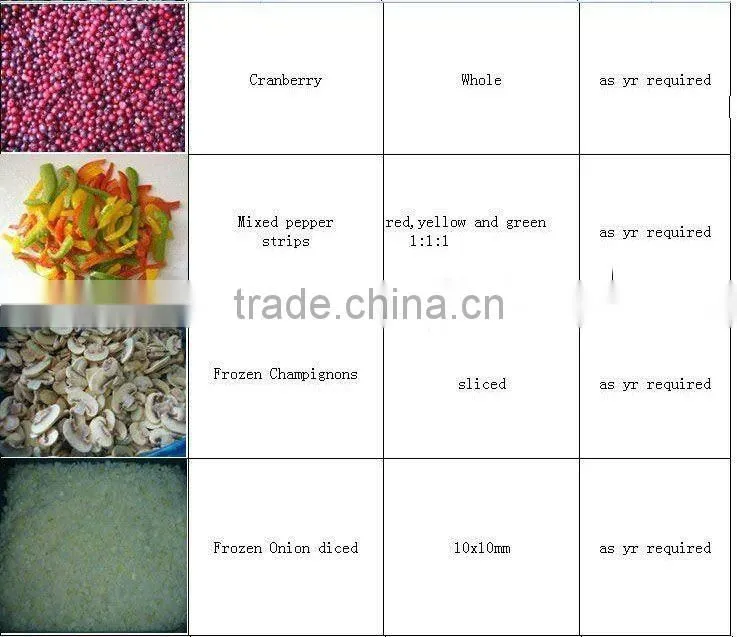 New season frozen vegetables