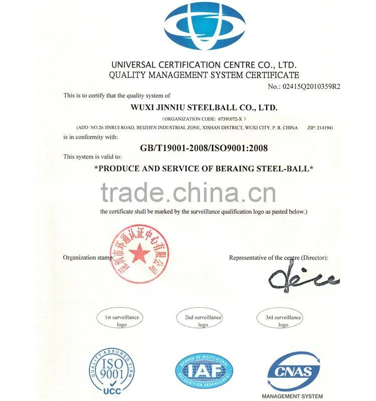 Customized surface treatment metalic sphere for bicycle