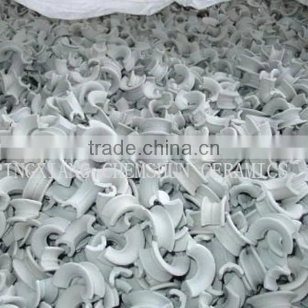 Tower Packing Ceramic Intalox Saddle Ring