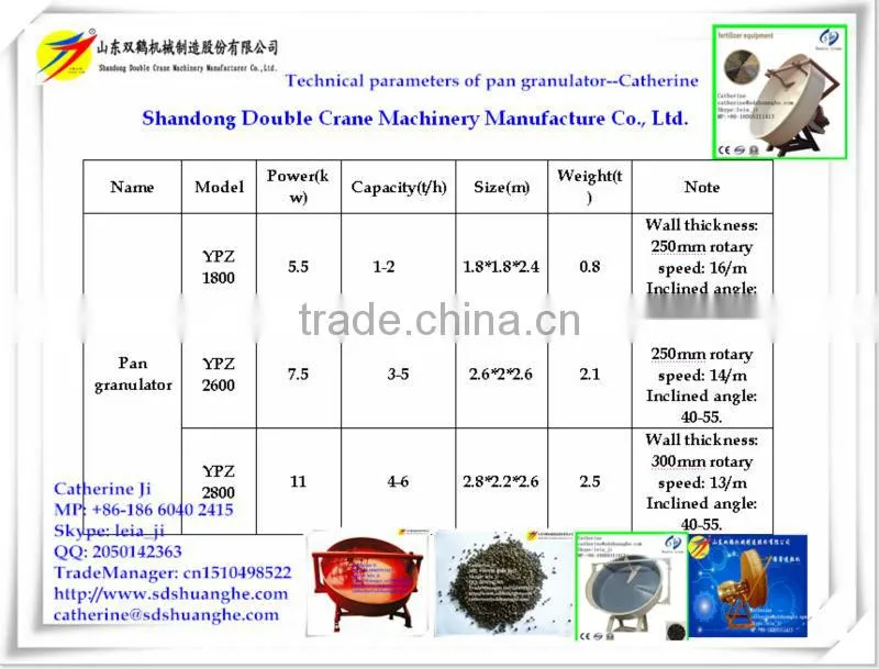 Organic Fertilizer Production Line/Disk Granulator Ferlizer 8t/h