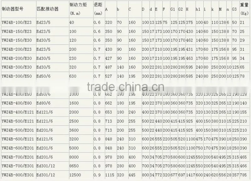 Professional Hydraulic Brake Manufacturer