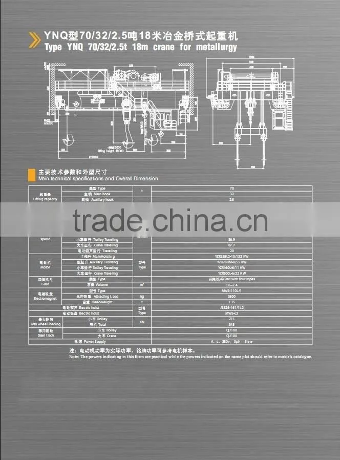 LH LHB QD YH QZ QC QP QS YNQ Model Double-Girder Overhead Cranes