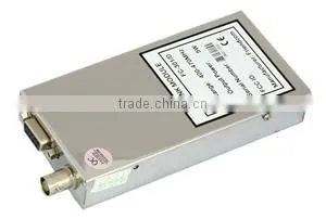 CE UHF Radio Modem