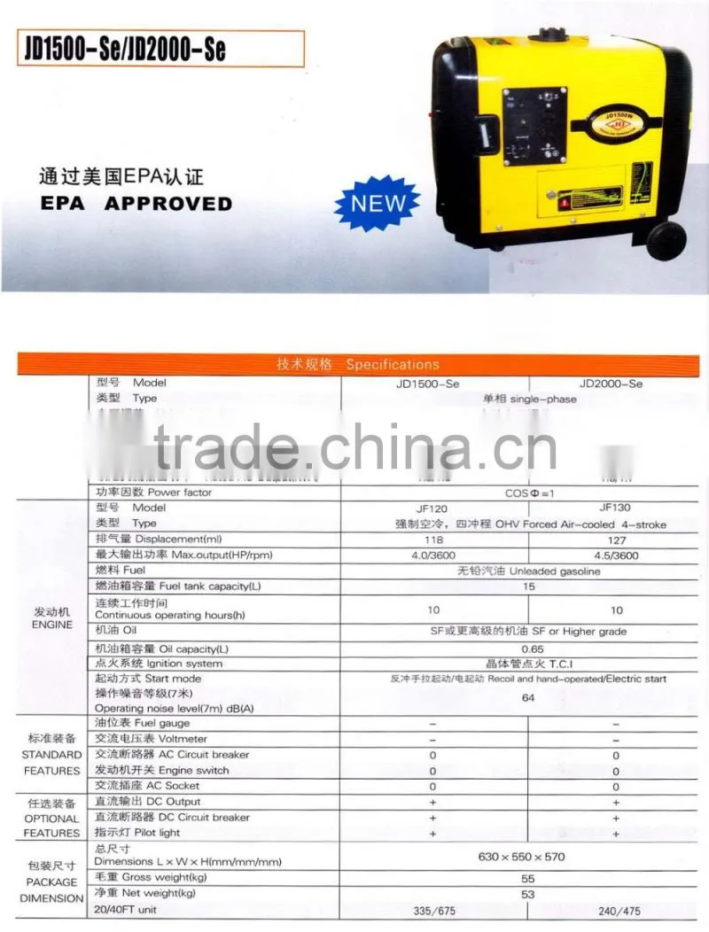 1.7kw/4.5hp single-phase gasoline generator engine