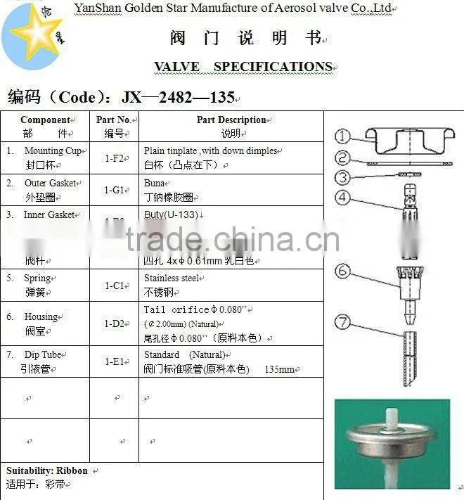 Ribbon and snow aerosol valves