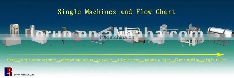 Stainless steel potato pallets fried food machine