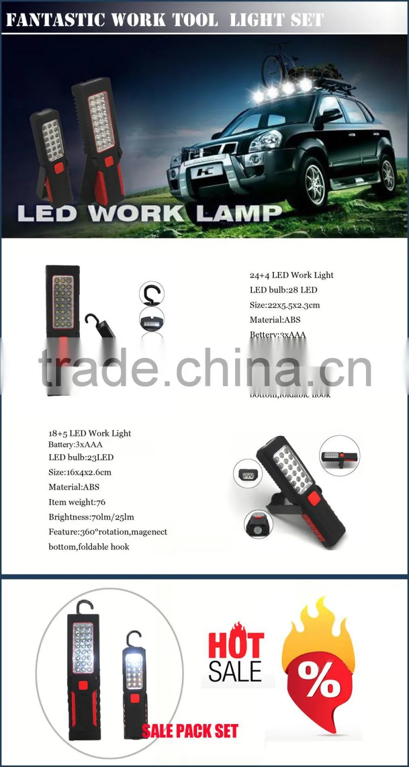 C777 LED rechargable work light spot light