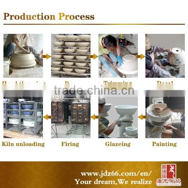 New style high quality porcelain ceramic sink bathroom