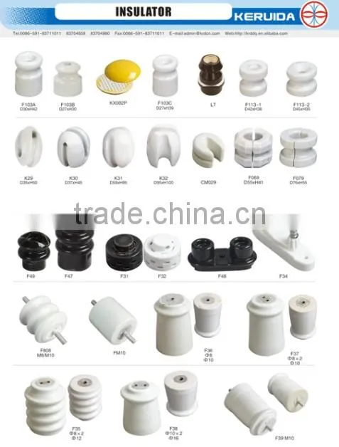 RCIA Series Porcelain/Ceramic Plug-in Fuse F577 200A/415V