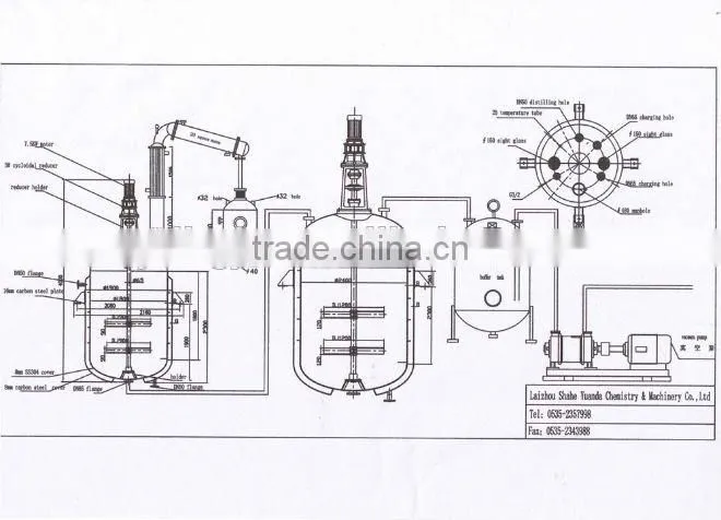 Unsaturated Polyester Resin Equipment