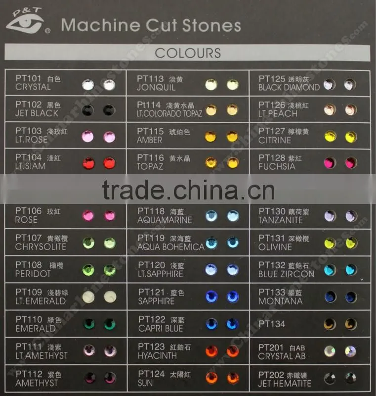 Flatback Non hotfix Rhinestone Machine cut crystal 5mm SS20 Crystal AB beads for dress