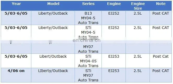 Auto Oxygen Sensor for S'ubaru O'utback L'iberty EJ20 EJ25 2.5L OEM# 22690-AA620 22690-AA660
