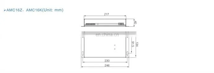 Multi-circuit Power meter for Data center monitoring AMC16Z