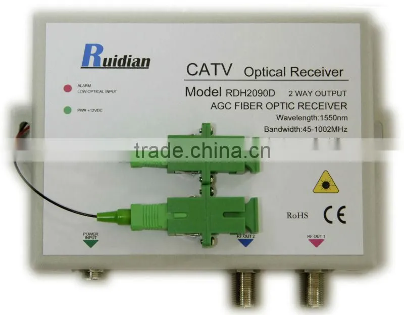 FTTH Two Ways CATV Fiber Optic AGC Receiver build in CWDM/Fiber Optic Node/electric receiver
