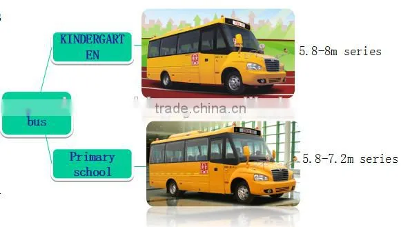 Most Advanced safety international school bus model SLG6660XC3Z dimensions 7m 36 SEATS