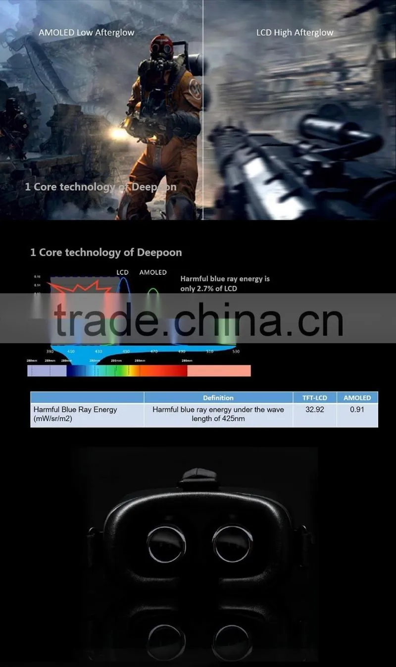 Popular sex gadgets intelligent glasses all in one vr-glasses DeePoon E2 headset wholesale alibaba